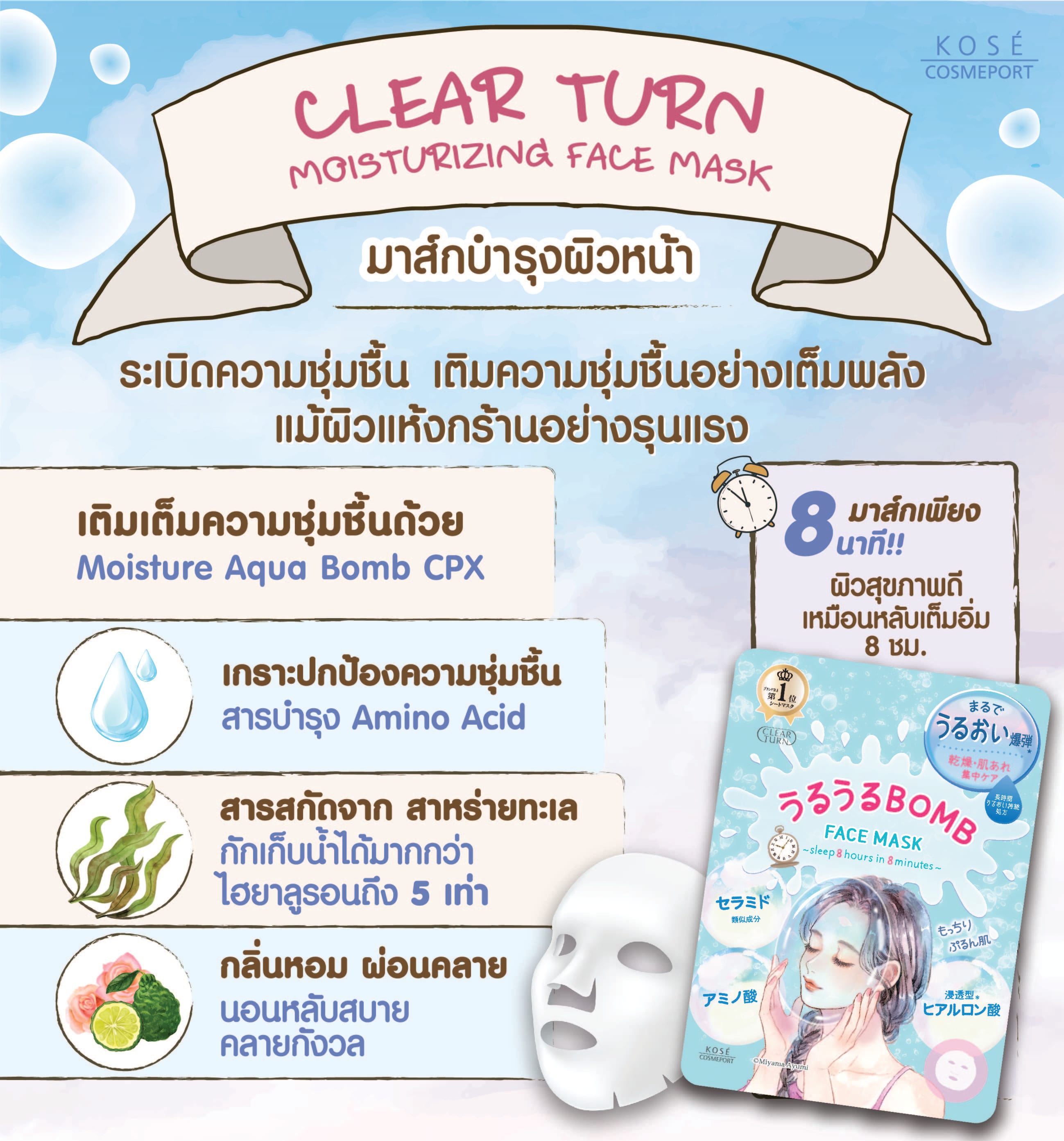 แผ่นมาส์กบำรุงผิวหน้า CLEAR TURN มอยส์เจอร์ไรซิ่ง  7 แผ่น_3